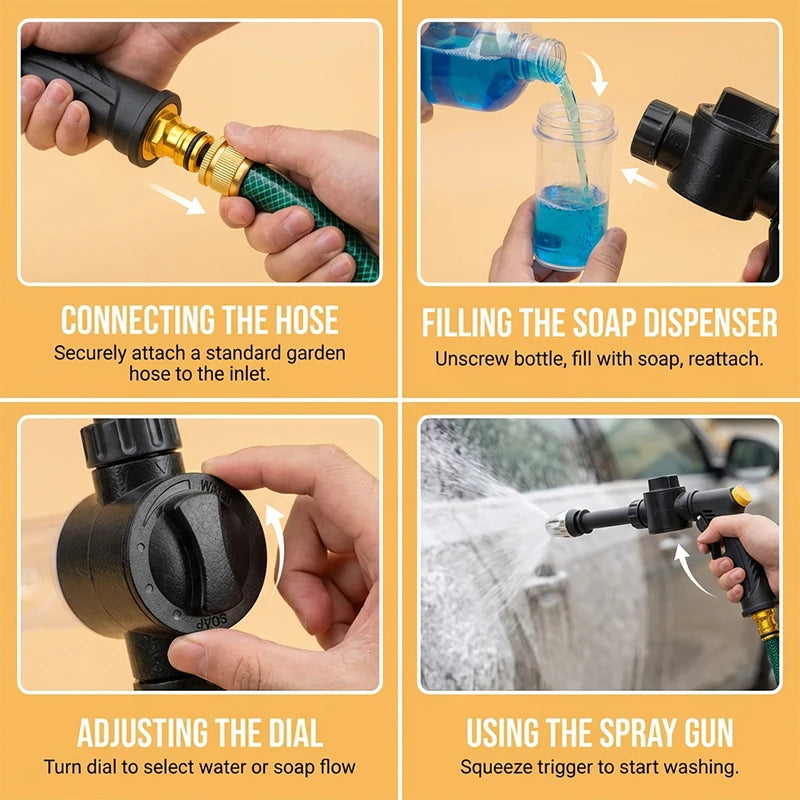 Portable Power Washer, 2X Stronger Spray, Easy for Women & Seniors, Ideal for Car Wash, Plants, Cleaning & Tire Inflation.